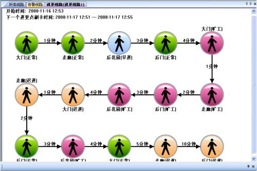 泉州丰泽区巡更系统五号