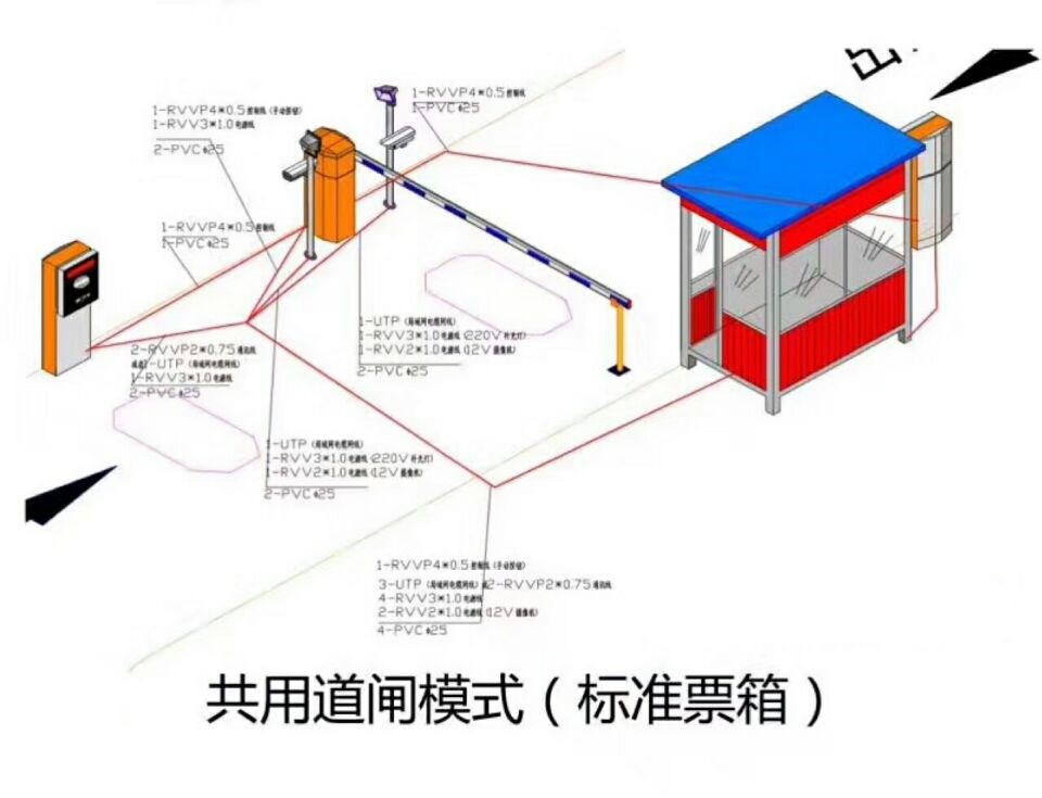 泉州丰泽区单通道模式停车系统