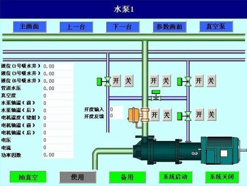 泉州丰泽区水泵自动控制系统八号