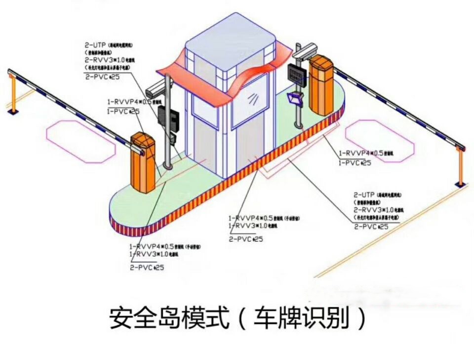 泉州丰泽区双通道带岗亭车牌识别