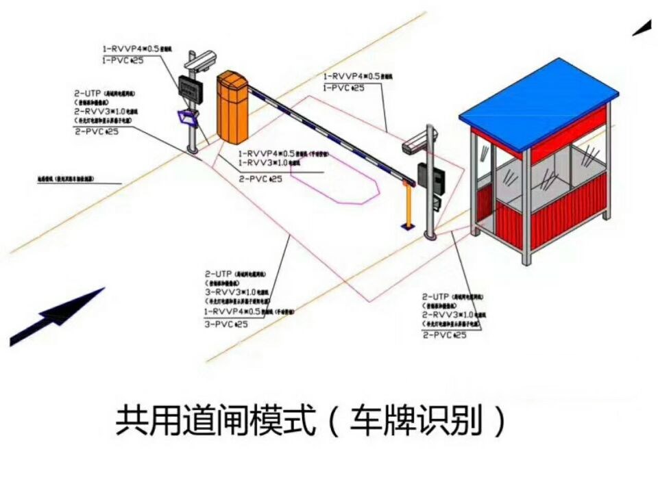 泉州丰泽区单通道车牌识别系统施工